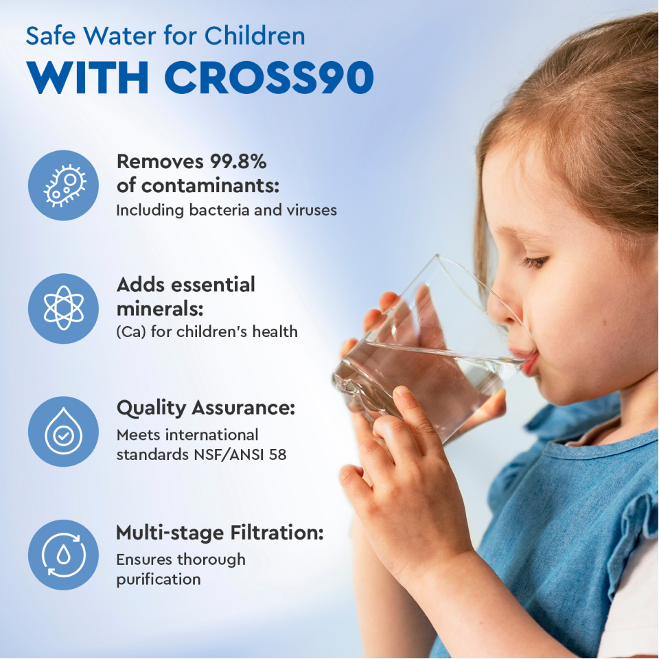 Ecosoft osmose cross90